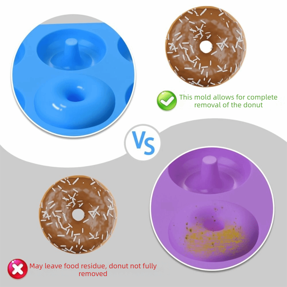 Neue Silikon-Donut-Form, Antih – Donut Mold Silicone Bewertung und Preis