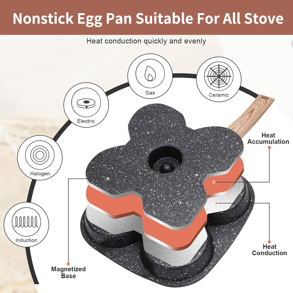 Antihaft-4-Eier-Bratpfanne mit – Mini Pancake Griddle Bewertung und Preis