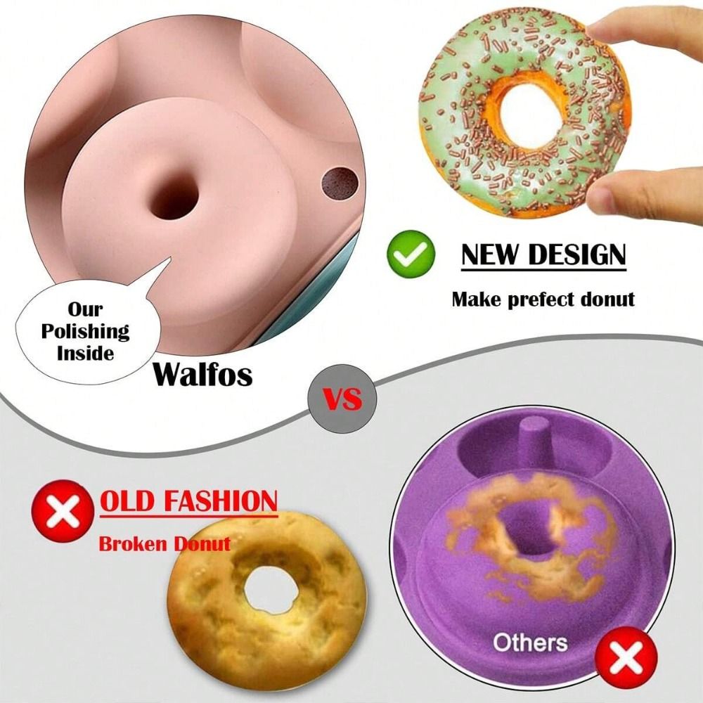 Neue Silikon-Donut-Form, hitze – Donut Mold Silicone Bewertung und Preis